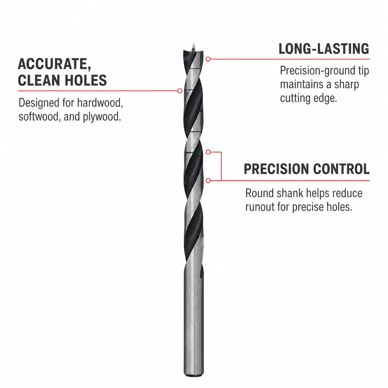 Brad-point drill bit center point and cutting lips