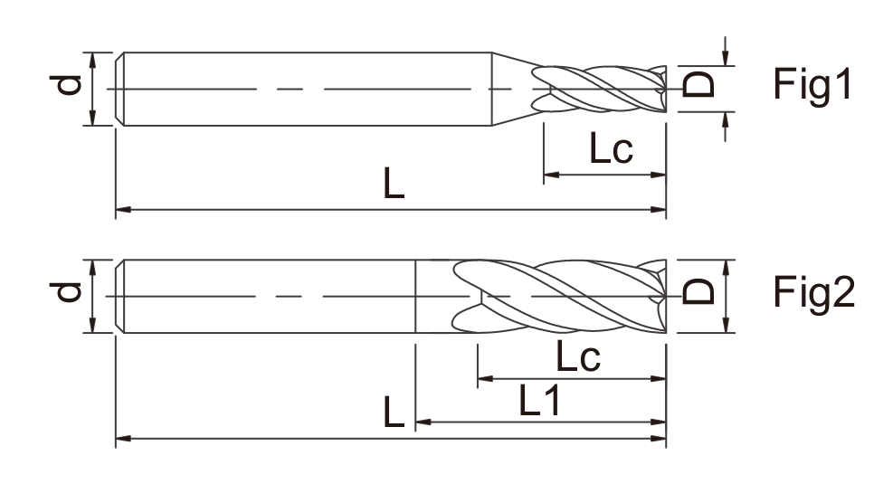 NE NEH NEI Solid Carbide Square End Mills catalog dimension drawing