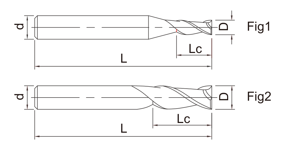 HE Solid Carbide Square End Mills catalog dimension drawing