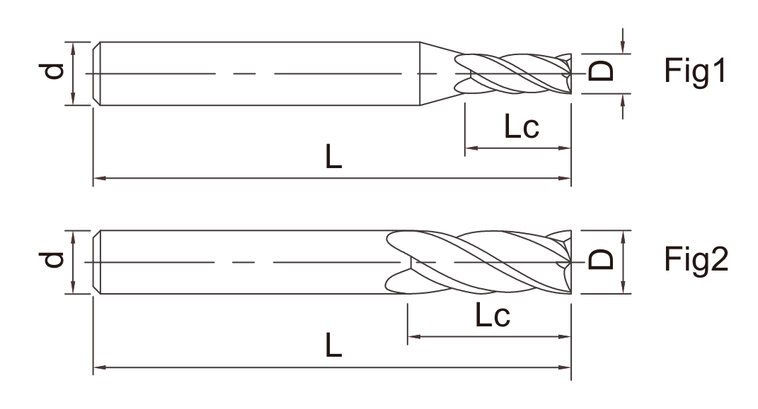 HE Solid Carbide Square End Mills catalog dimension drawing