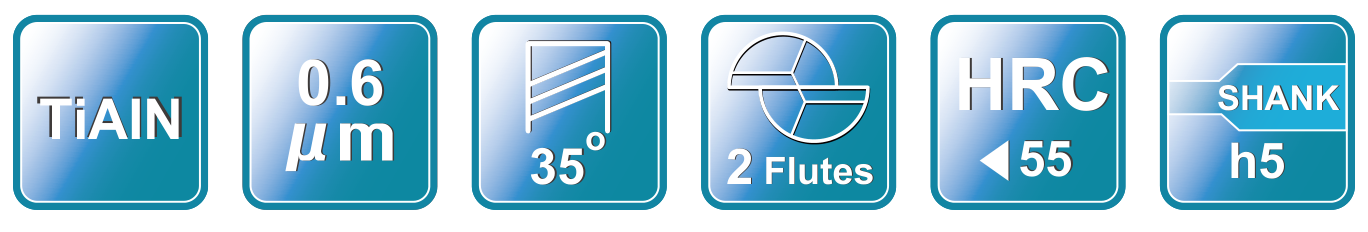 DE series (R036) catalog icon strip with the original symbols, numbers and colors