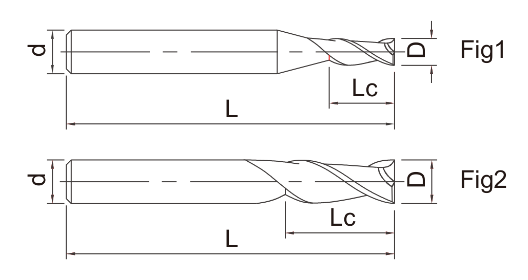 DE Solid Carbide Square End Mills catalog dimension drawing