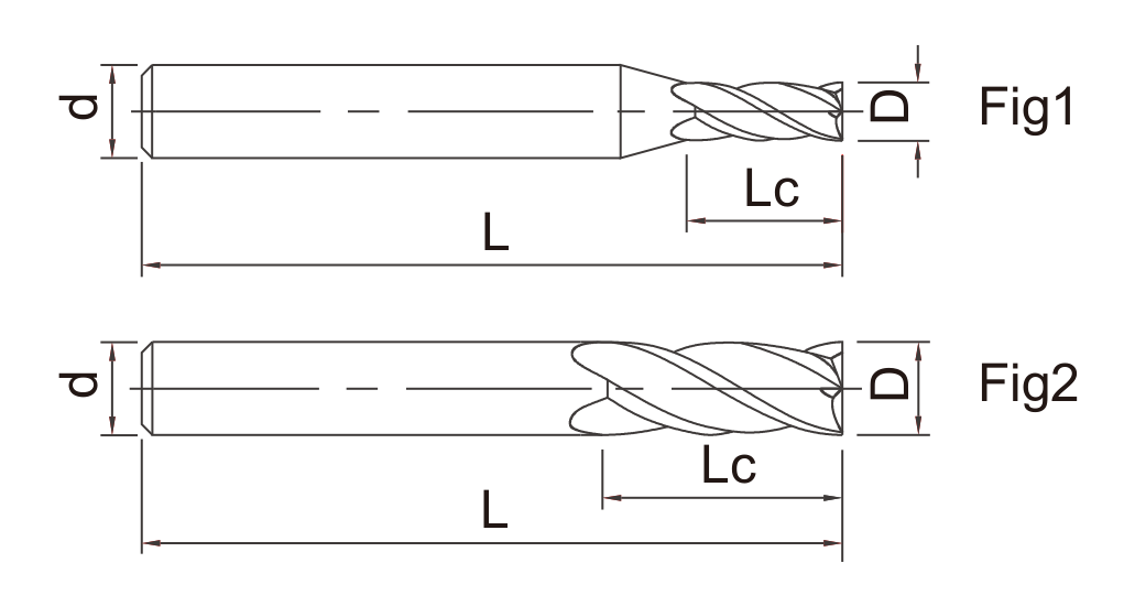 DE Solid Carbide Square End Mills catalog dimension drawing