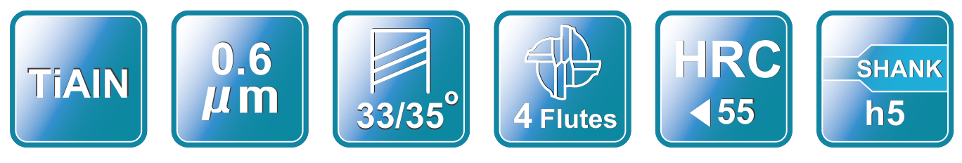 DEX series (R039) catalog icon strip with the original symbols, numbers and colors