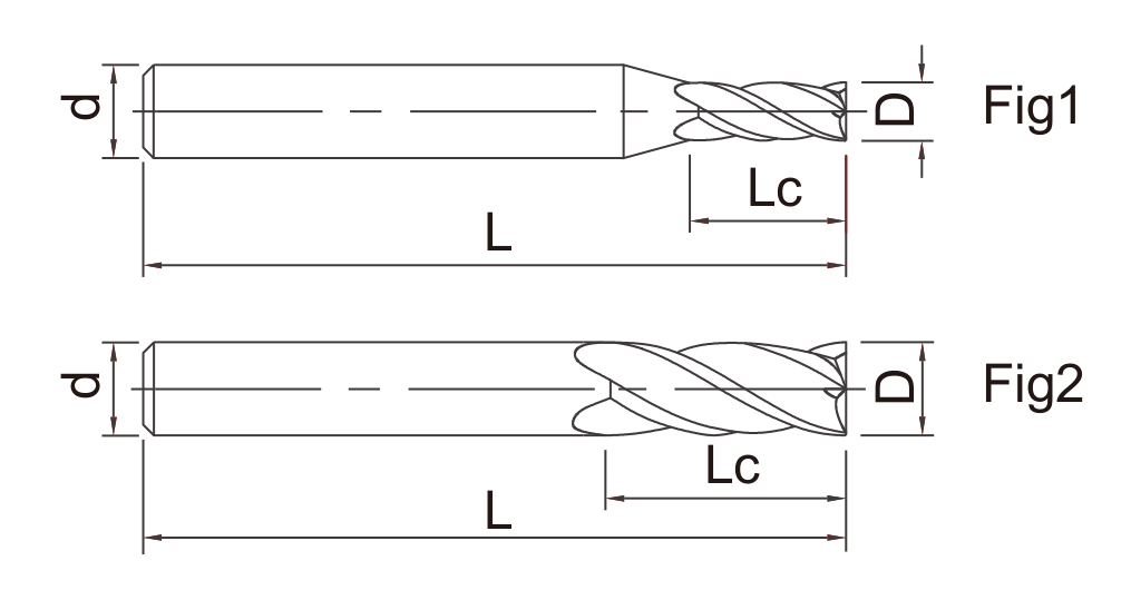 DEX Solid Carbide Square End Mills catalog dimension drawing