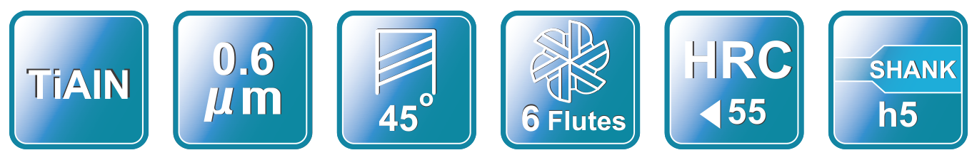 DE series (R042) catalog icon strip with the original symbols, numbers and colors