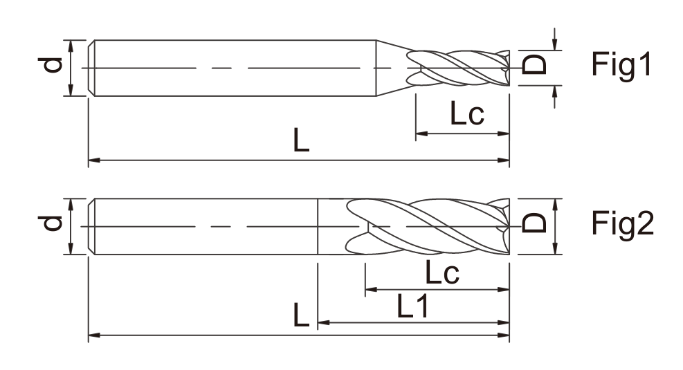 EE Solid Carbide Square End Mills catalog dimension drawing