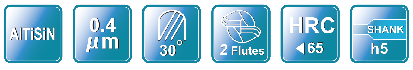 HB series (R022) catalog icon strip with the original symbols, numbers and colors