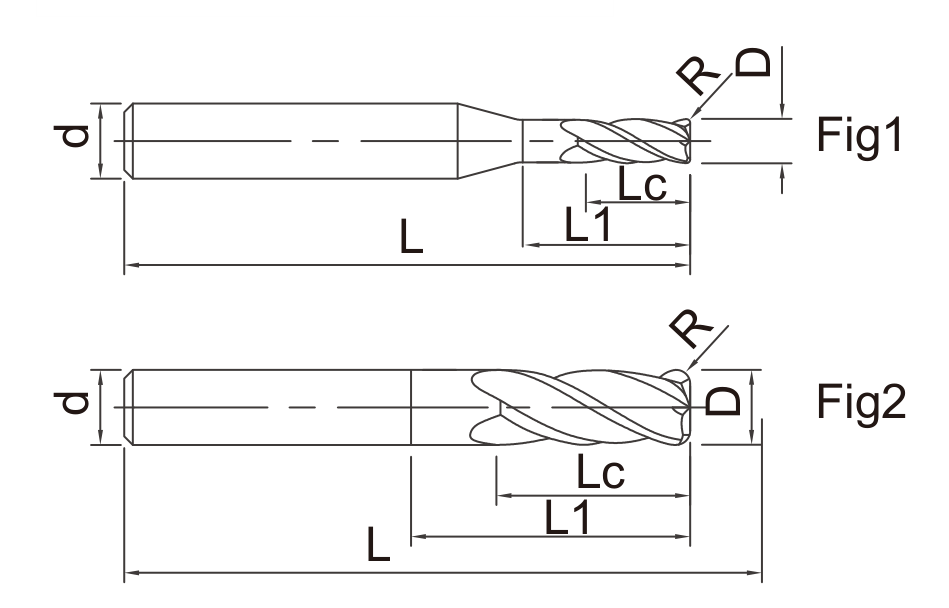 NRB Corner Radius End Mills catalog dimension drawing