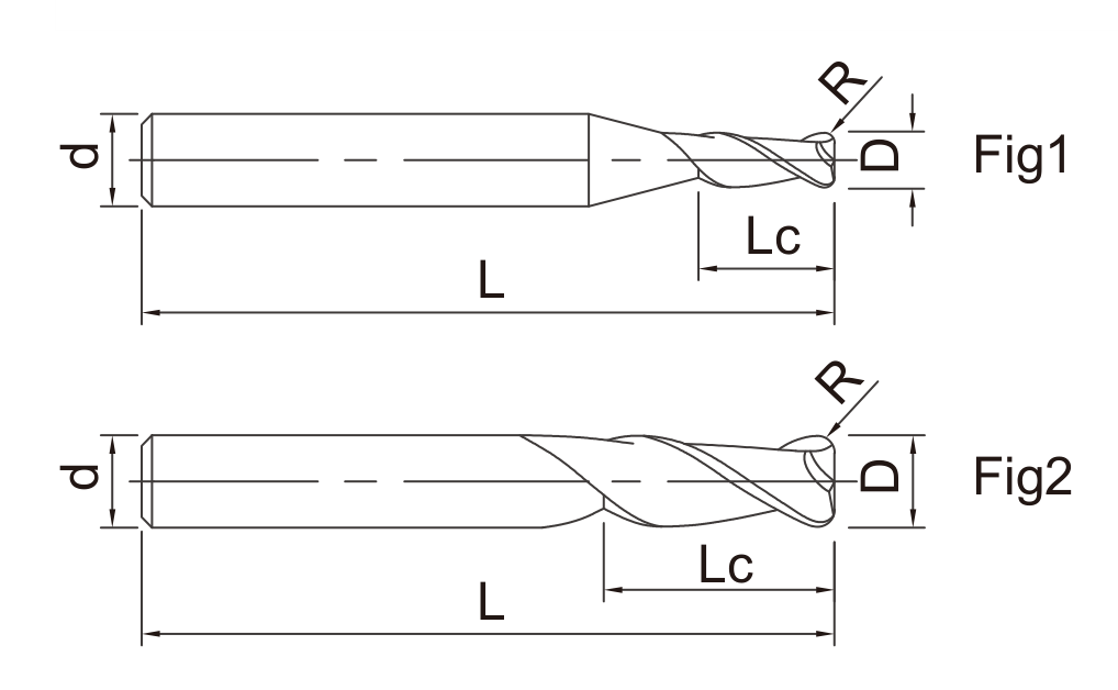 HRA Corner Radius End Mills catalog dimension drawing