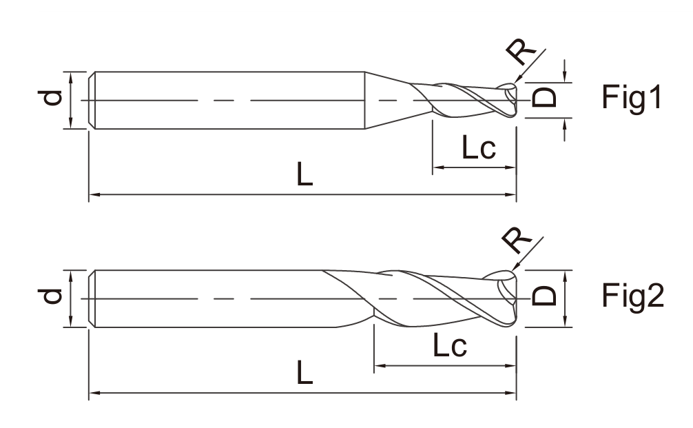 HRB Corner Radius End Mills catalog dimension drawing