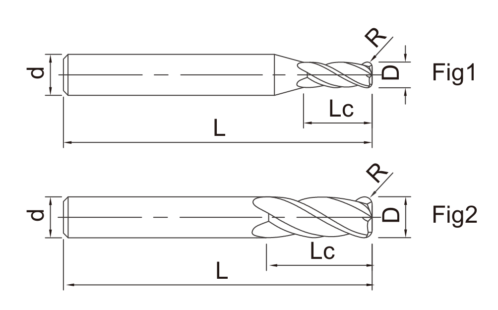 HRBX Corner Radius End Mills catalog dimension drawing