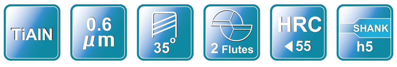 DRA series (R048) catalog icon strip with the original symbols, numbers and colors