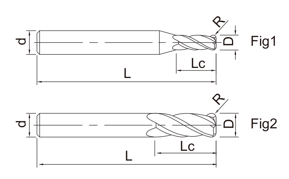 DRA Corner Radius End Mills catalog dimension drawing