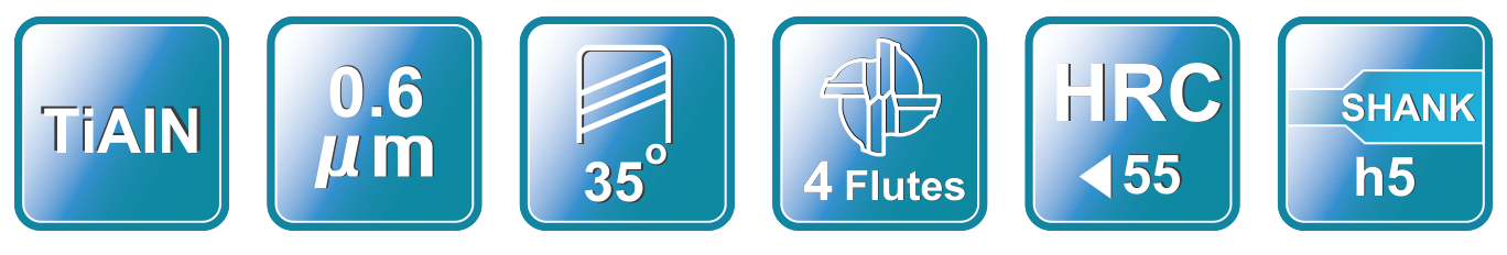 DRB series (R051) catalog icon strip with the original symbols, numbers and colors