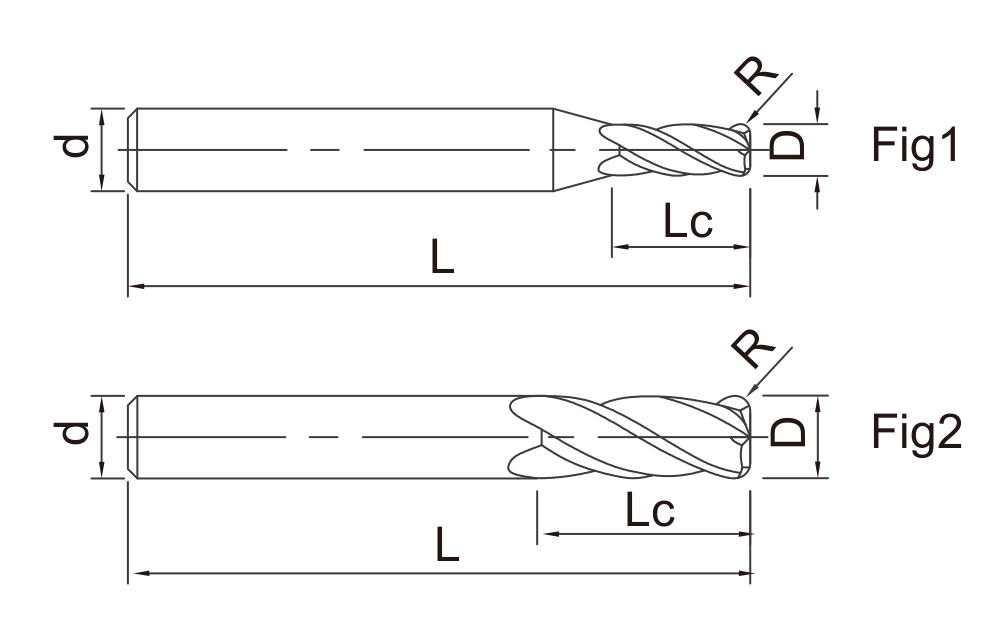 DRB Corner Radius End Mills catalog dimension drawing