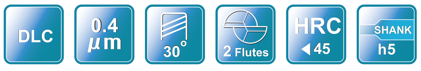 ERA series (R065) catalog icon strip with the original symbols, numbers and colors