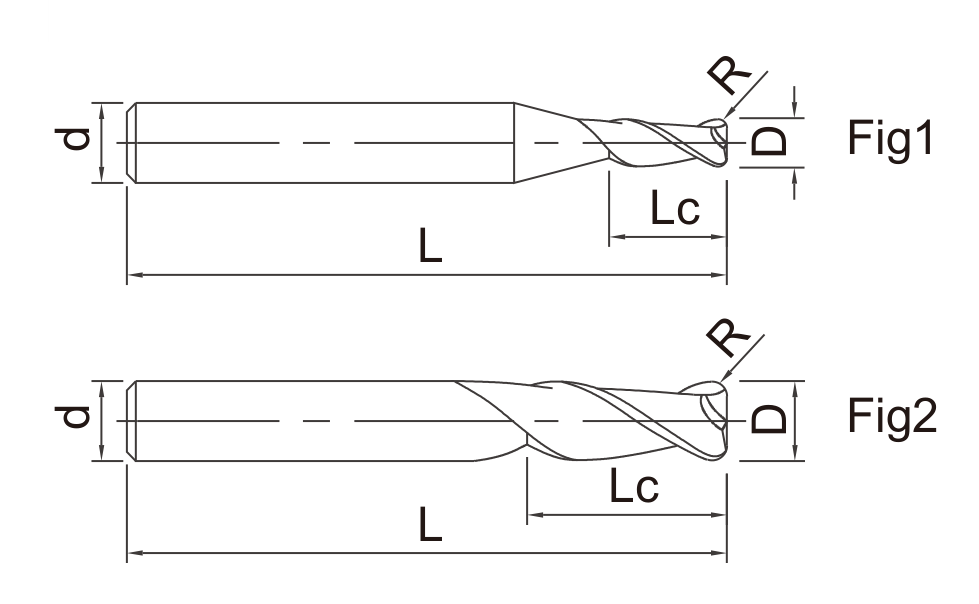 ERA Corner Radius End Mills catalog dimension drawing