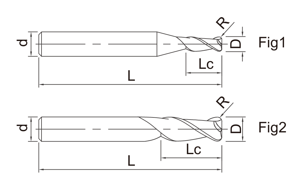 ERB Corner Radius End Mills catalog dimension drawing