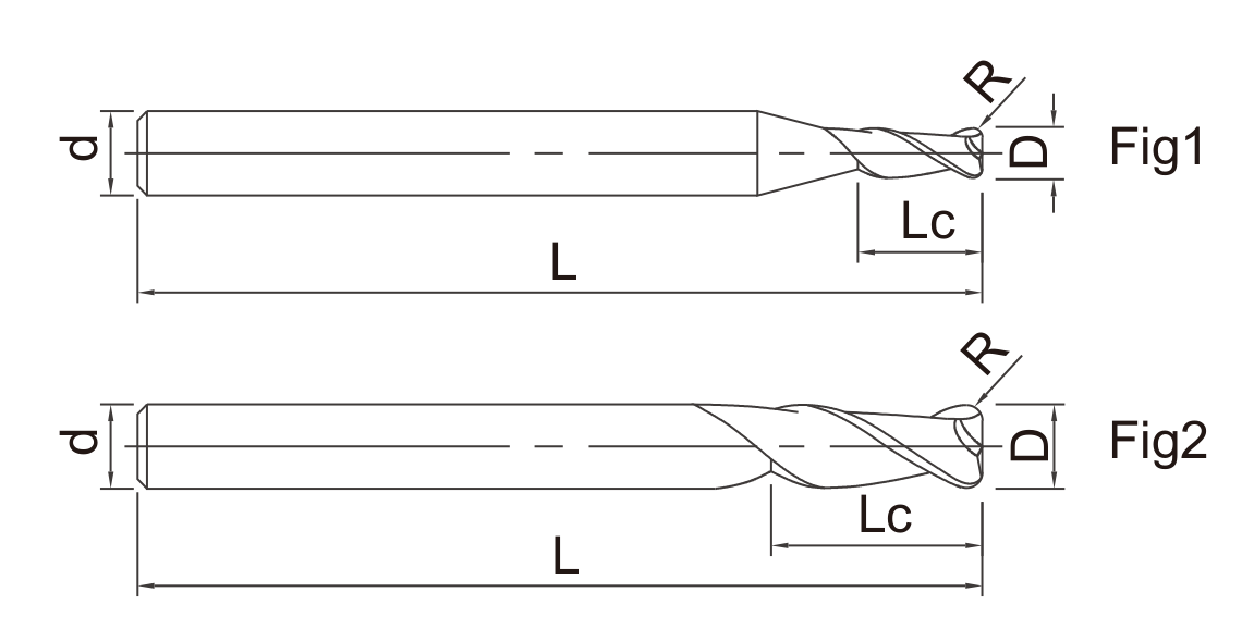 DRAH DRAI Long Shank Corner Radius End Mills catalog dimension drawing