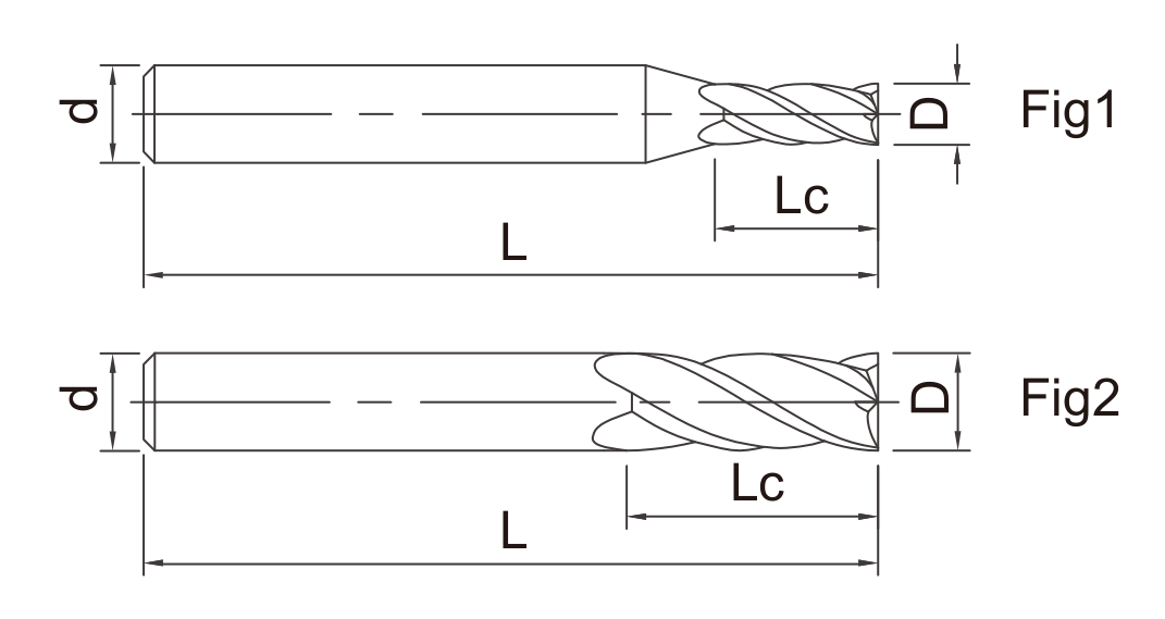 AE End Mills for Aluminium catalog dimension drawing