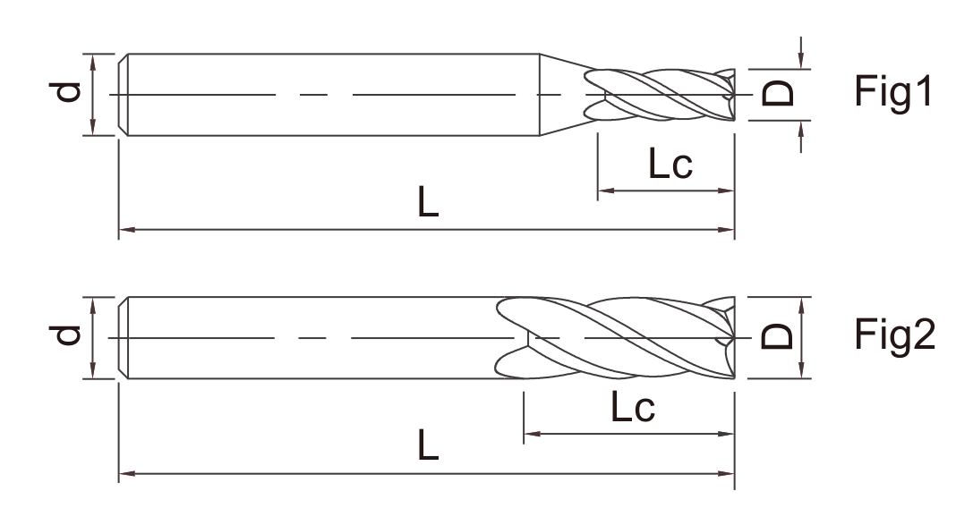 SGE Solid Carbide Square End Mills for High-Temperature Alloys catalog dimension drawing
