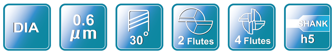 GRMA GRMB series (R087) catalog icon strip with the original symbols, numbers and colors