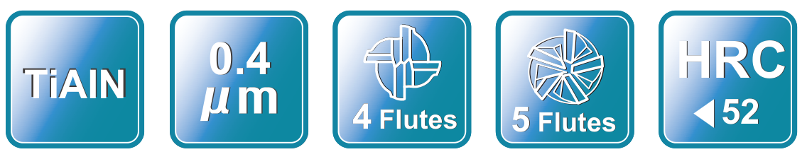 DHCM series (R098) catalog icon strip with the original symbols, numbers and colors
