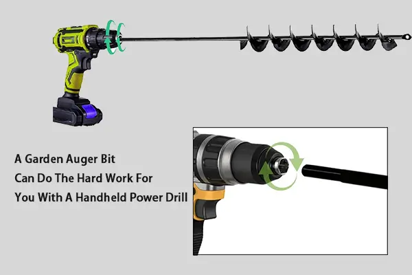 Garden auger soil-work context