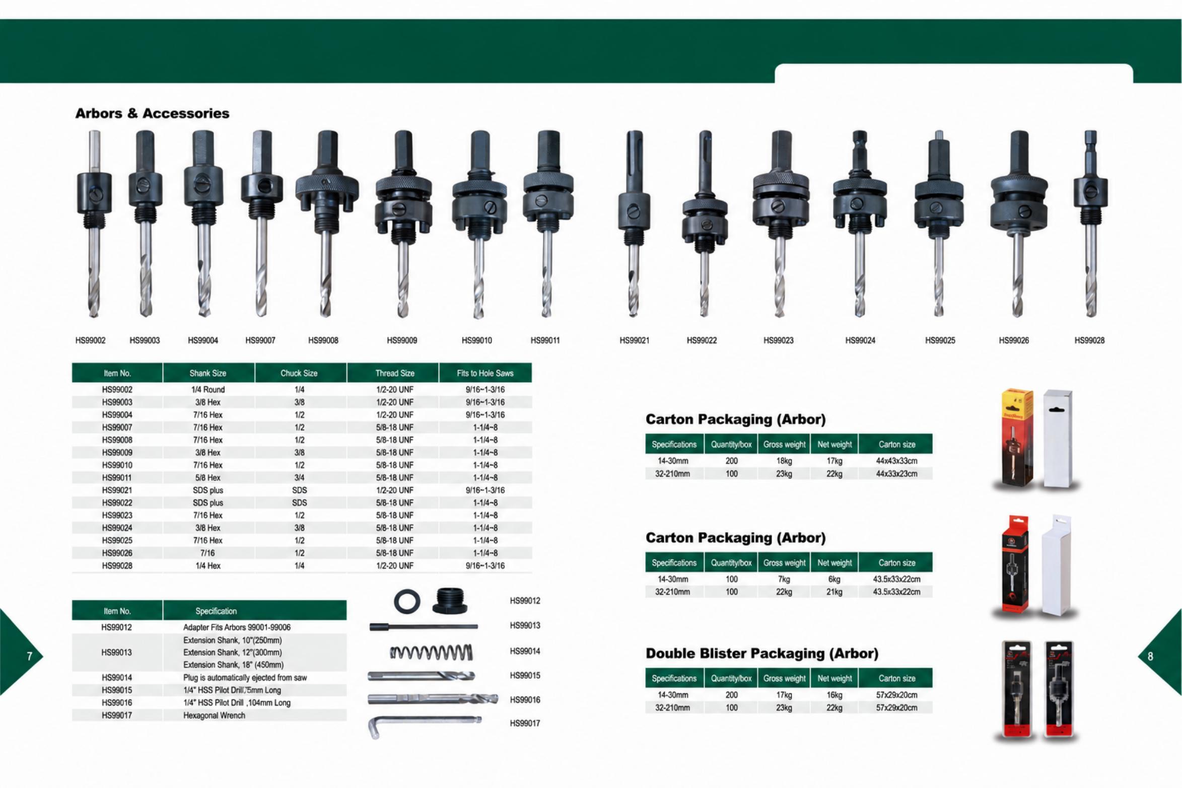 Hole saw arbor and pilot components
