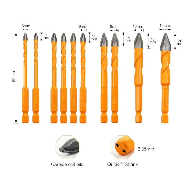 tile drill bits for tile drill bit manufacturer product-line planning