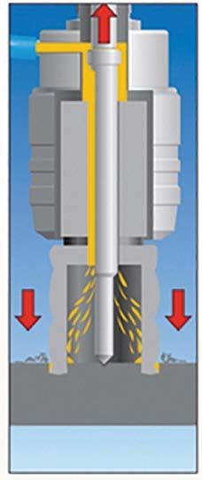 Diagram showing pilot-pin centering coolant guidance and slug ejection functions