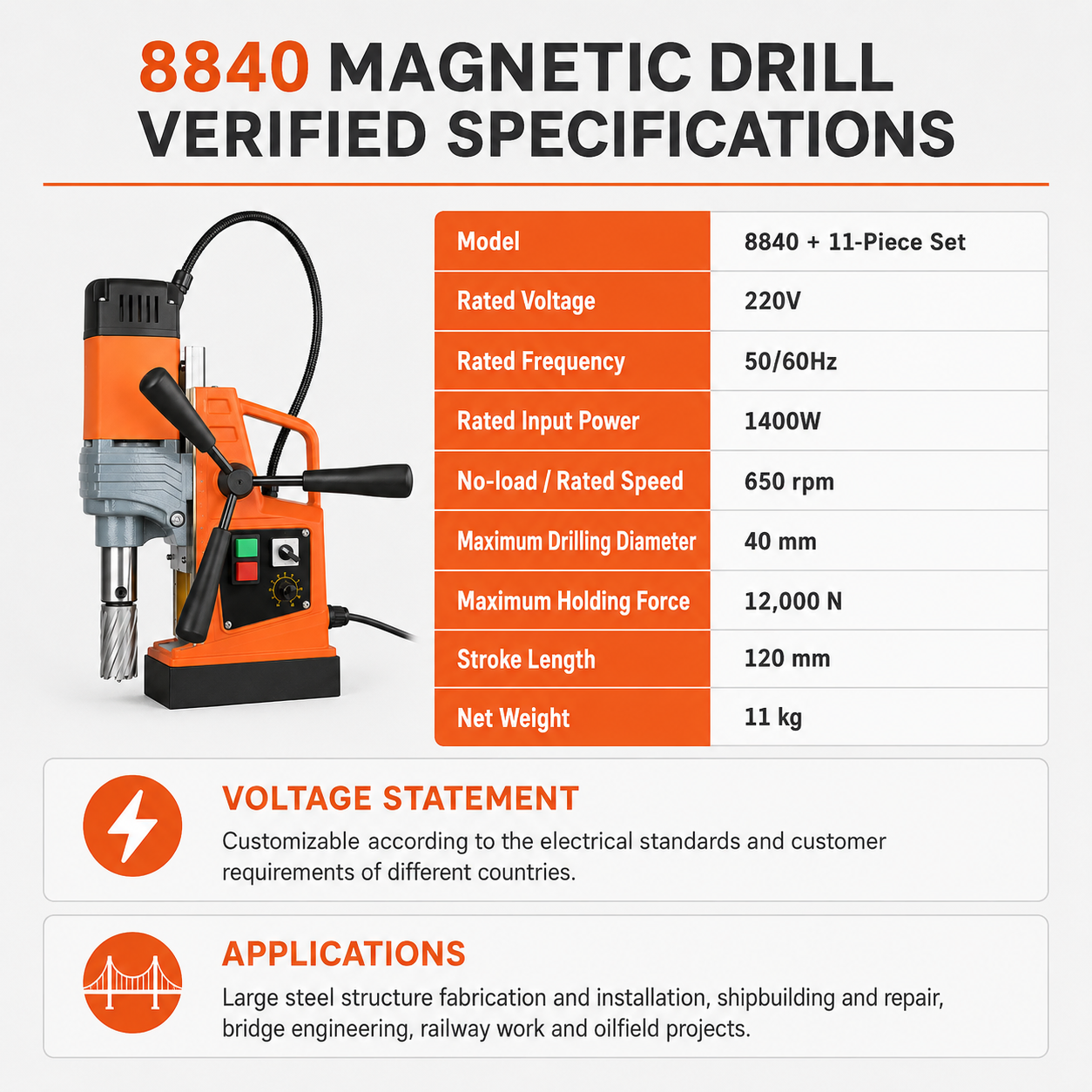 AX8840 magnetic drill verified specifications
