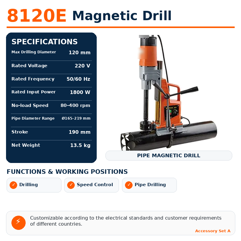 AX8120E confirmed magnetic drill specifications