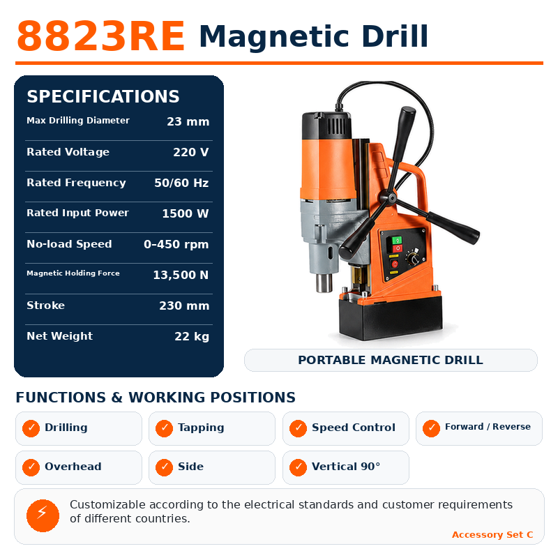 AX8823RE confirmed magnetic drill specifications