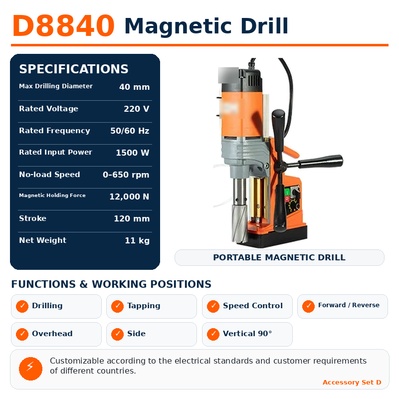 AXD8840 confirmed magnetic drill specifications