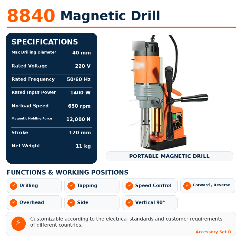 AX8840 40mm magnetic drill confirmed specification infographic