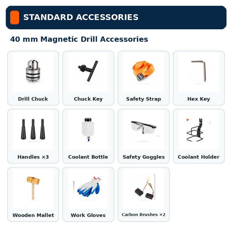 40mm magnetic drill standard accessory set overview