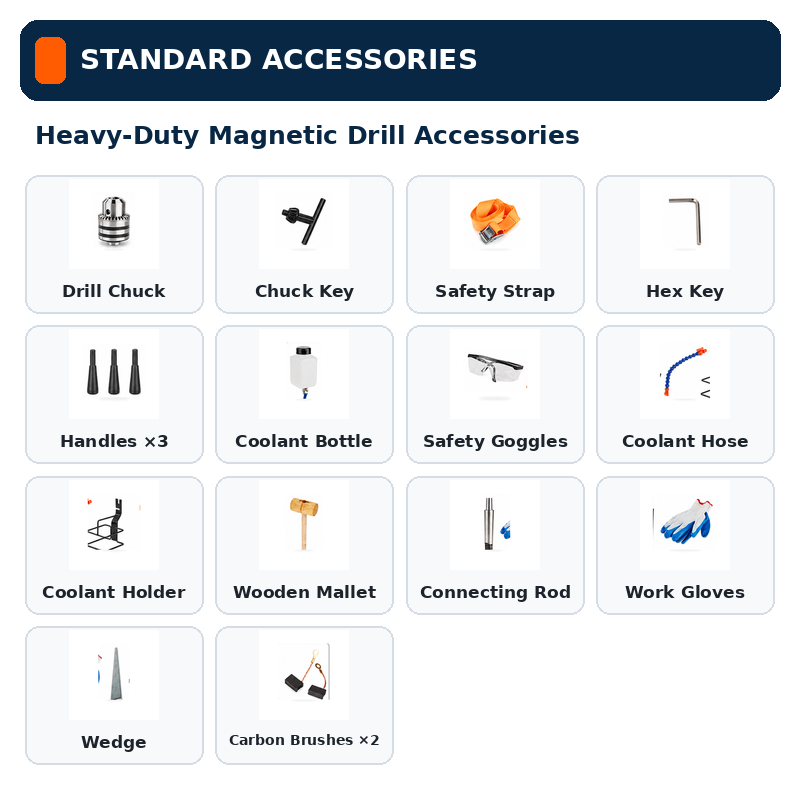 Heavy duty magnetic drill accessory system overview