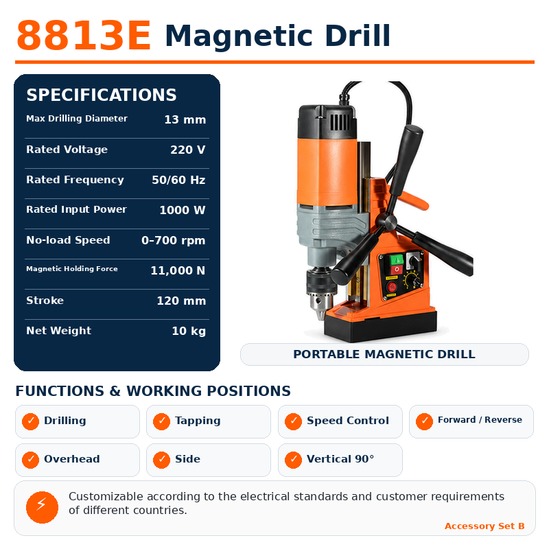 AX8813E compact magnetic drill confirmed specification infographic