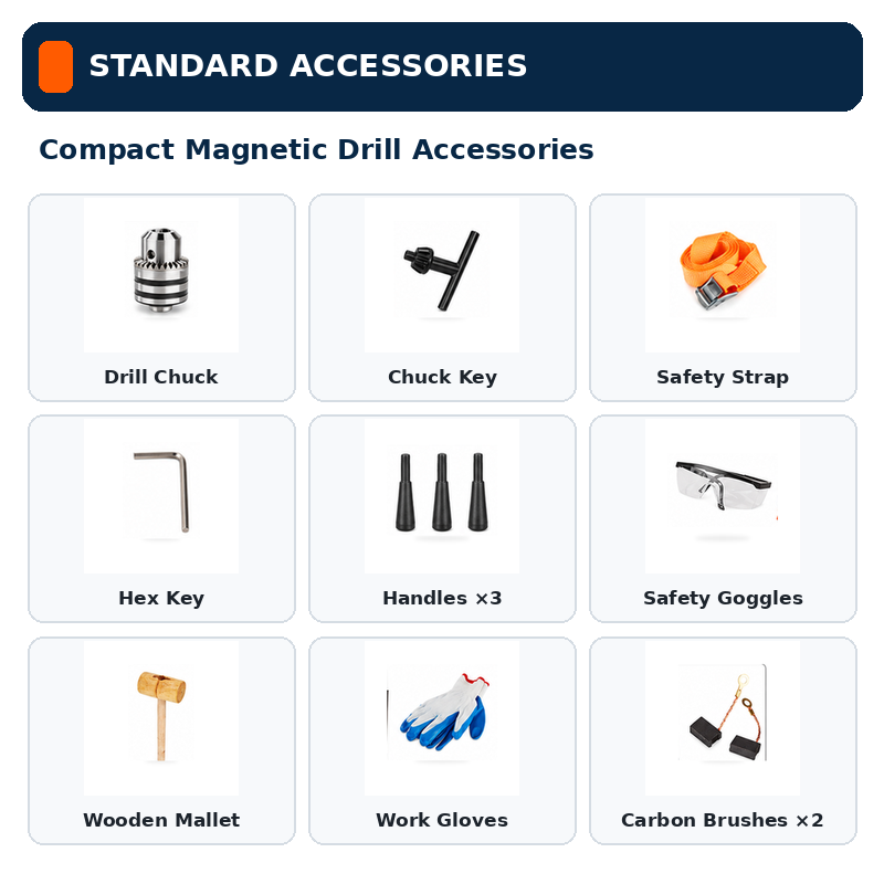 Compact magnetic drill standard accessory set overview