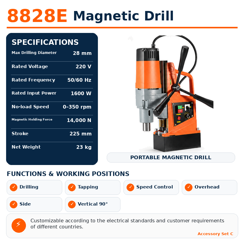 AX8828E variable speed magnetic drill confirmed specification infographic