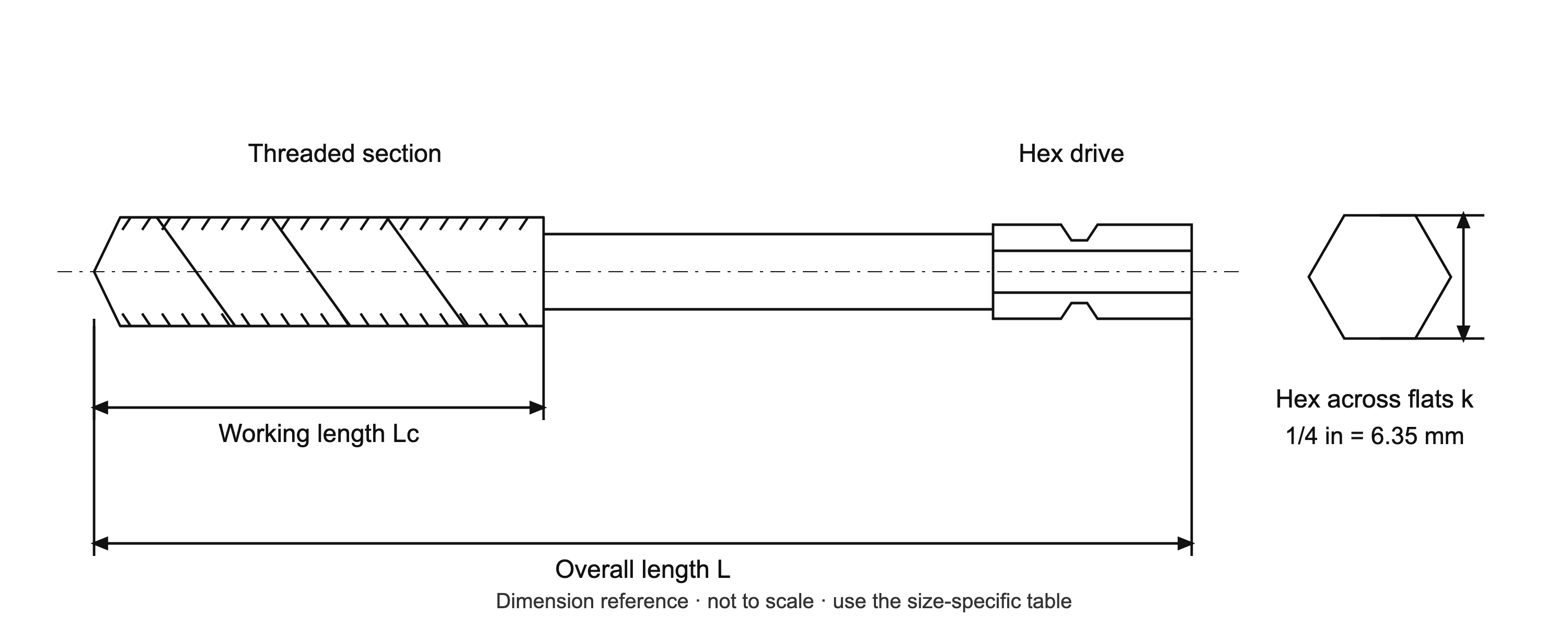 Macho helicoidal HSS con hexágono de 1/4 pulgada — referencia dimensional
