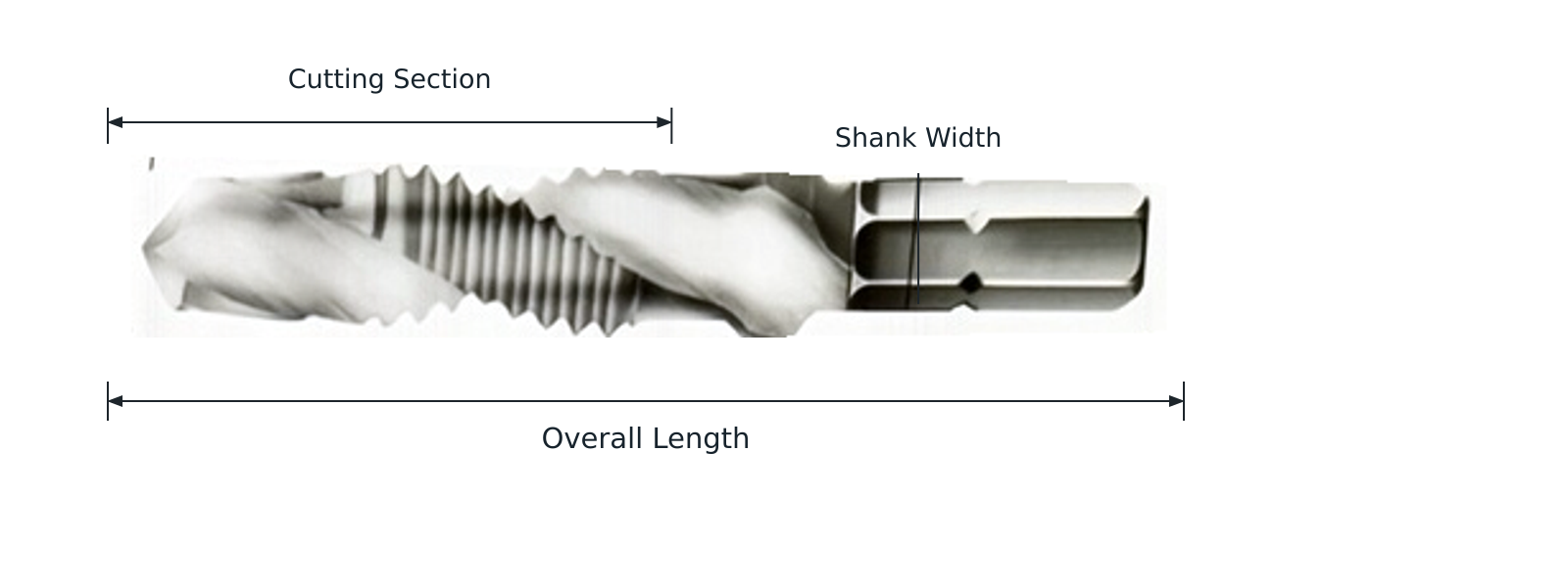Broca macho combinada HSS hexagonal, serie compacta — dimensiones identificadas de trabajo y sujeción