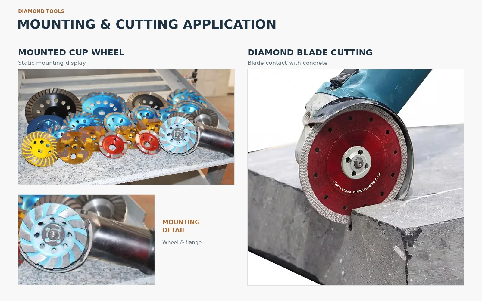 Mounted diamond cup wheel and diamond blade cutting application comparison